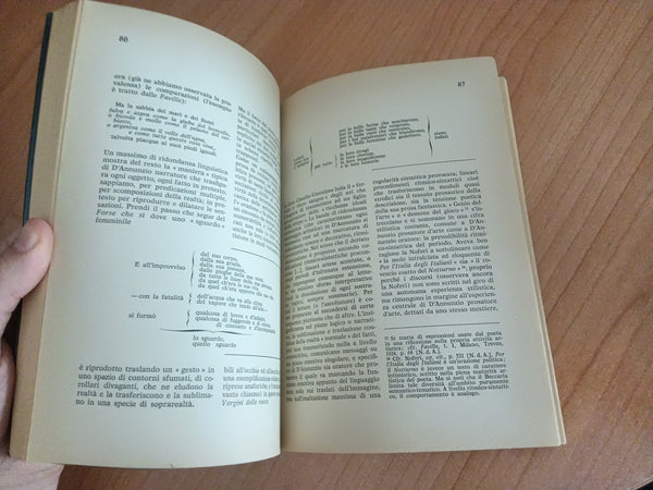 La pratica della scrittura | Pier Marco Bertinetto; Carlo Ossola