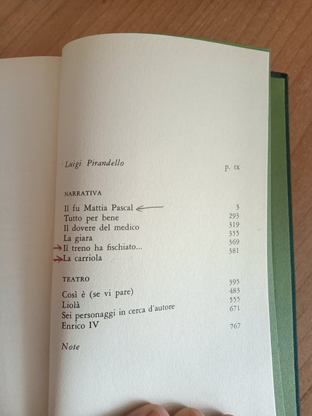 Le opere. Narrativa, teatro | Luigi Pirandello