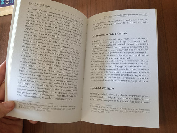 Il metodo acido base | Herve’ Grosgogeat