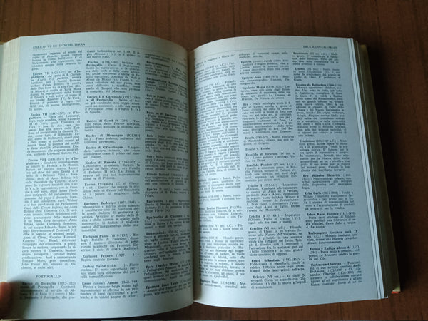 Dizionario biografico. Complemento di ogni dizionario | Bollani Antonio; Cafiero Francesco; Marzullo Antonio; Scandola Mario