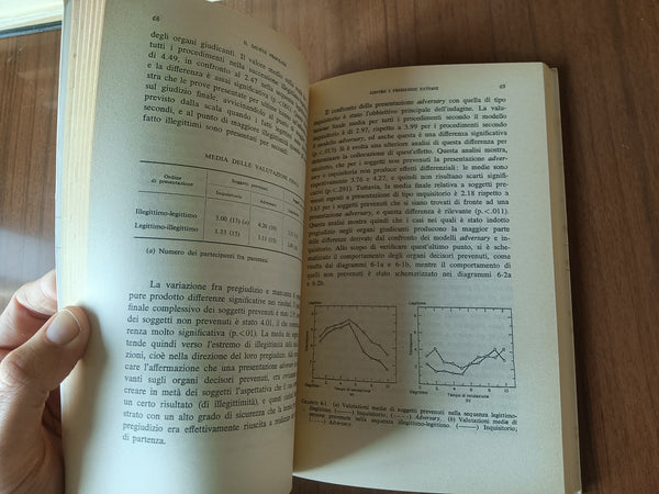 Il giusto processo | J. Thibaut; I. Walker