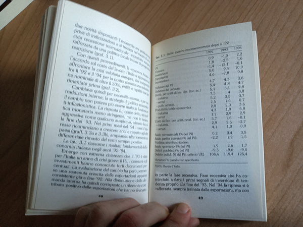 Il miracolo possibile. Un programma per l’economia italiana | Modigliani Franco; Baldassarri Mario; Castiglionesi Fabio - Laterza