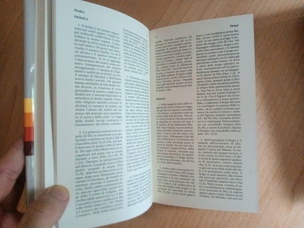 Dizionario delle immagini e dei simboli biblici | Manfred Lurker