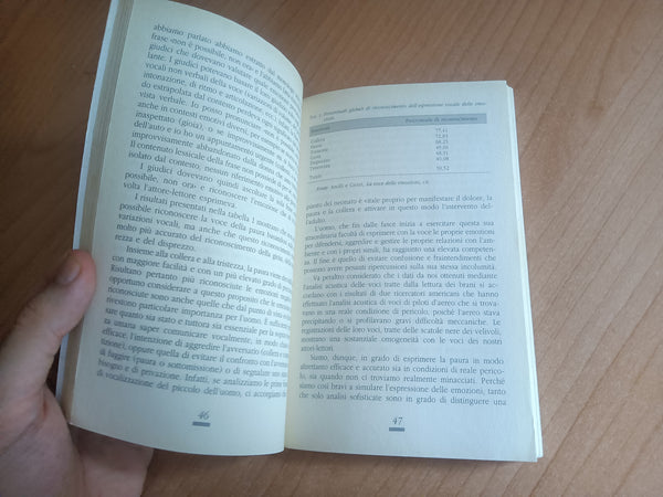 La paura. Lottare o fuggire? Le molte strategie di un meccanismo di difesa istintivo | Maria Rita CIceri - Mulino