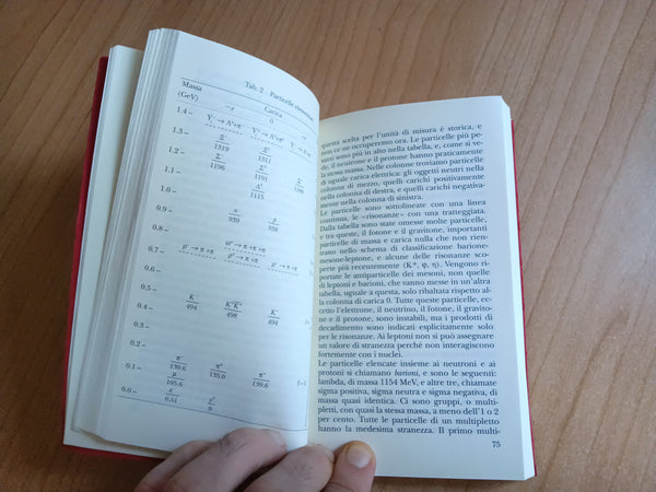 Sei pezzi facili | Richard P. Feynman - Adelphi