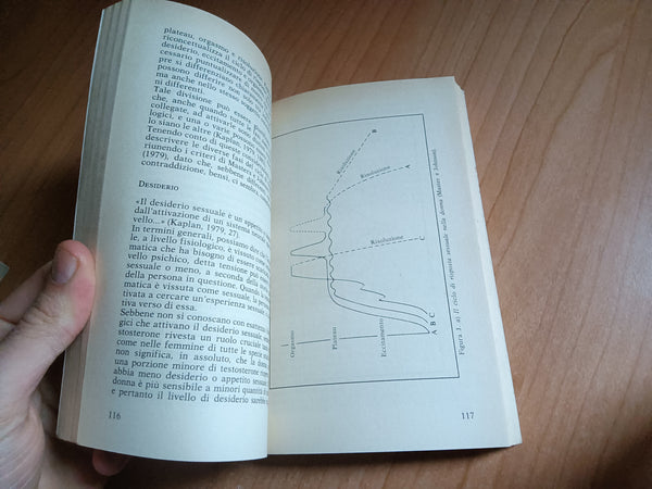 Le dimensioni della sessualità | F. Lopez; A. Fuertes