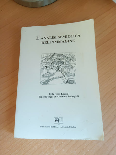 L’analisi semiotica dell’immagine | Ruggero Eugeni