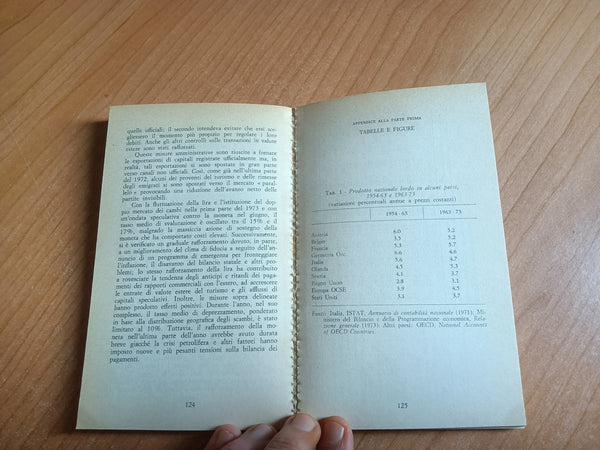 Storia dell’economia italiana 1945-1974 | Gisele Podbielski - Laterza