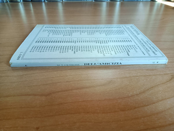 Dell’amicizia | Cicerone