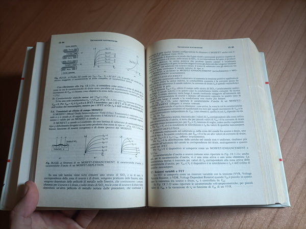 Manuale di elettronica e telecomunicazioni | Biondo; Sacchi