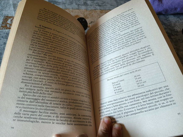 Le madri non sbagliano mai | Giovanni Bollea - Feltrinelli