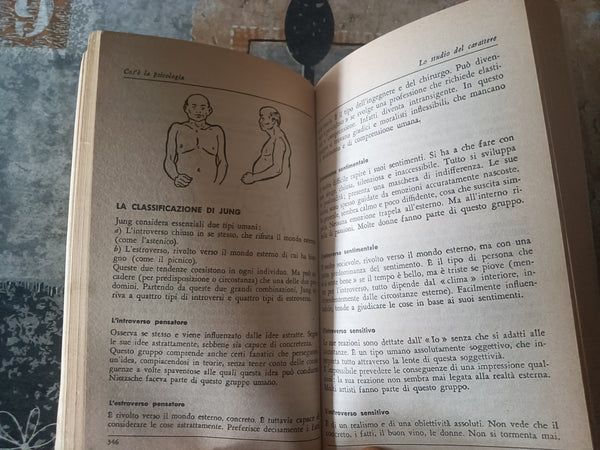 Che cos’è la psicologia? | Daco P. - Rizzoli