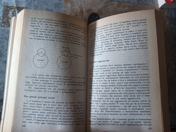 Che cos’è la psicologia | Pierre Daco - Rizzoli