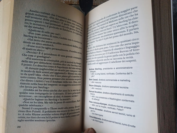 La finestra rotta | Jeffery Deaver - Rizzoli